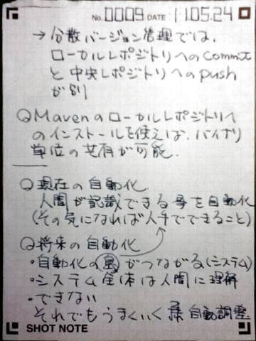 JJUG2011Spring-8.png JJUG2011Spring-8.png