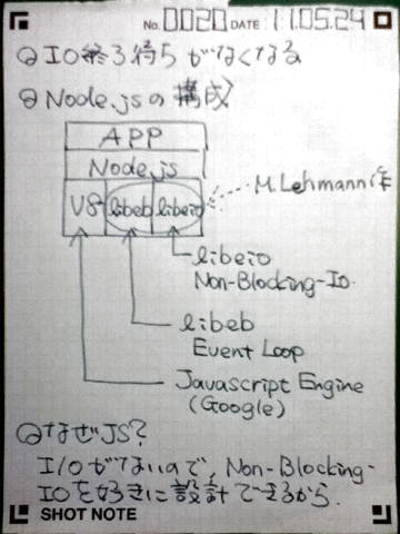 JJUG2011Spring-19.png JJUG2011Spring-19.png